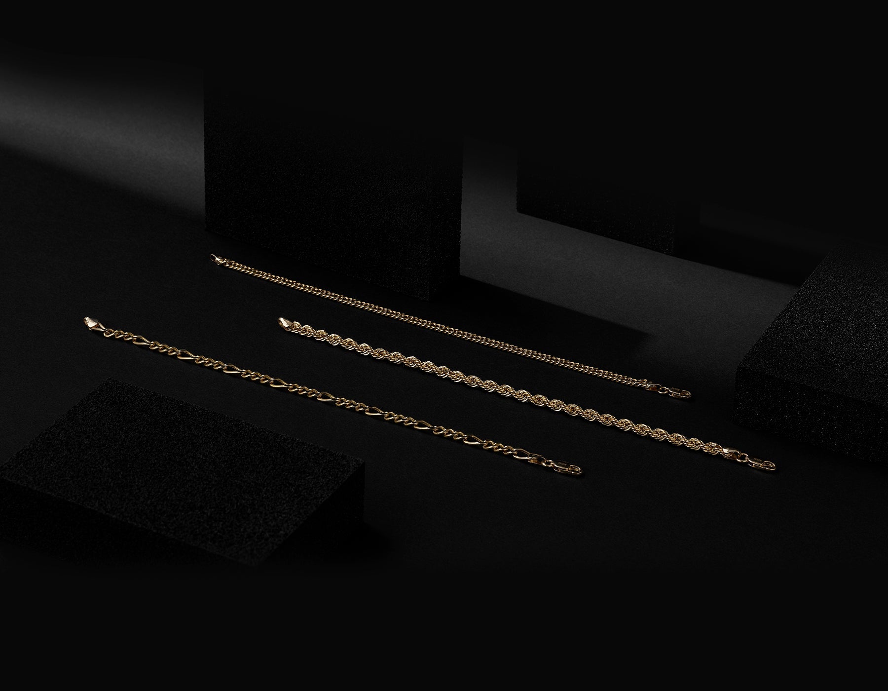 Jewelry Chain Style